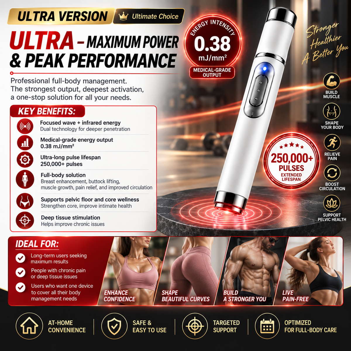 đ„Ultrasonic Shock Wave Therapy MassagerââEnhances bust and lifts buttocks. Fuel Muscle Growth.Boost Circulation. Relieve Pain.