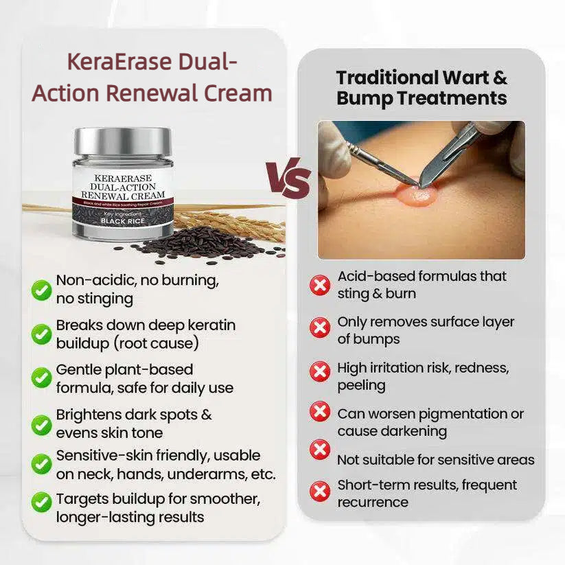 ✨Flash Sale - KeraErase Dual-Action Renewal Cream