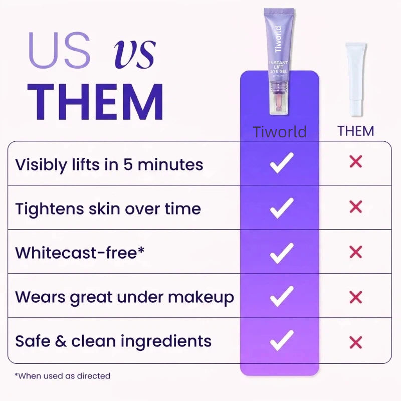 Final 3 Hours: 60%OFF🔥🌿 Instant Lift Eye Gel for Puffiness, Bags & Dark Circles