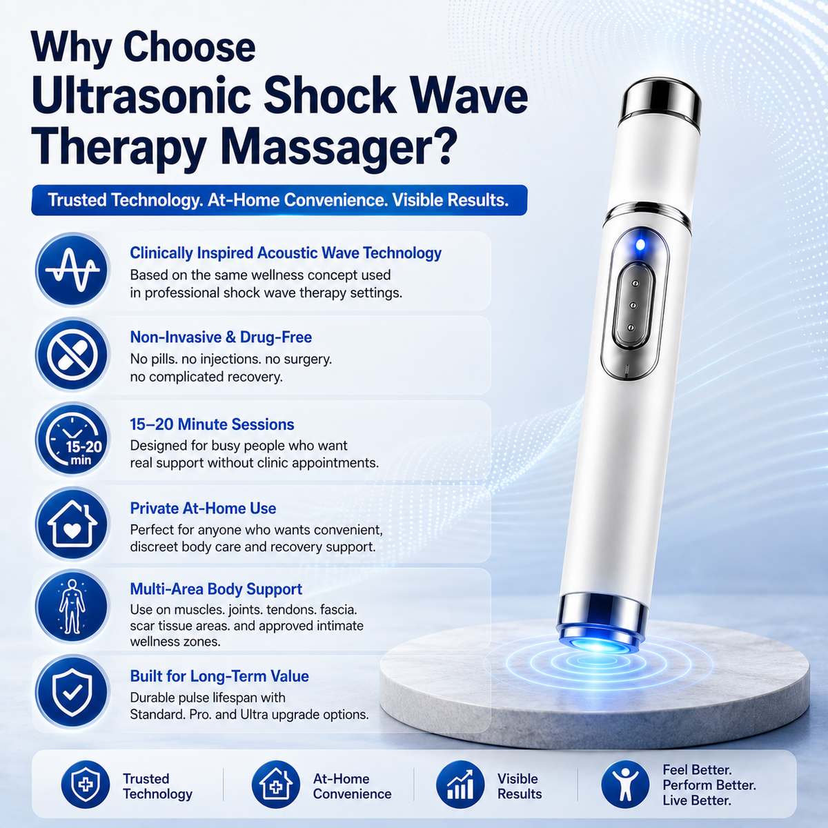 🔥Ultrasonic Shock Wave Therapy Massager——Enhances bust and lifts buttocks. Fuel Muscle Growth.Boost Circulation. Relieve Pain.