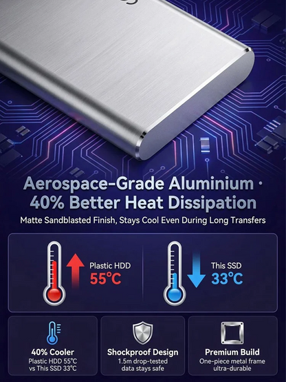 🏆Flash Sale⚡ 50K+ SOLD! Almost Gone-🔥32TB High-speed Portable SSD-Next-generation ultra-thin, high-capacity, high-speed solid-state drive